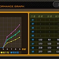 Jupiter performance graph.jpg