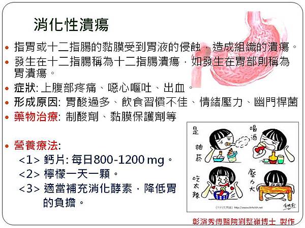 消化型潰瘍