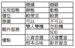 螢幕快照 2017-09-09 下午4.14.42