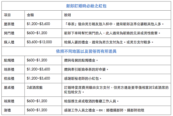 螢幕快照 2017-11-16 下午6.25.15