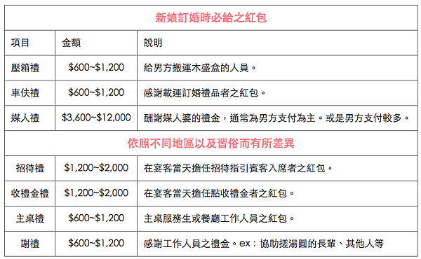 螢幕快照 2017-11-16 下午6.27.49 螢幕快照 2017-11-16 下午6.27.49