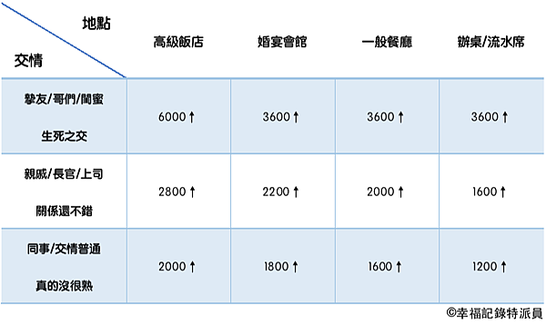 螢幕快照 2019-10-15 下午3.20.37.png