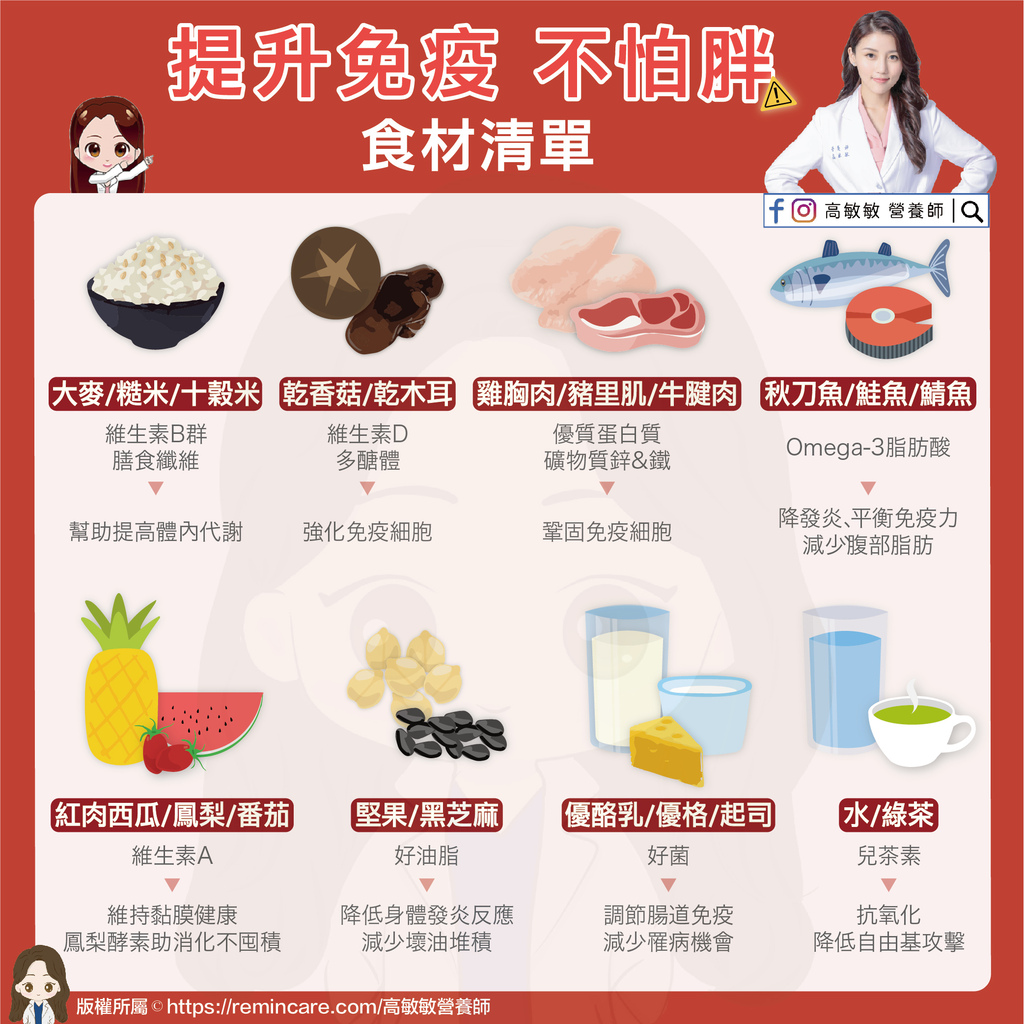 提升免疫不怕胖食材清單-01.jpg