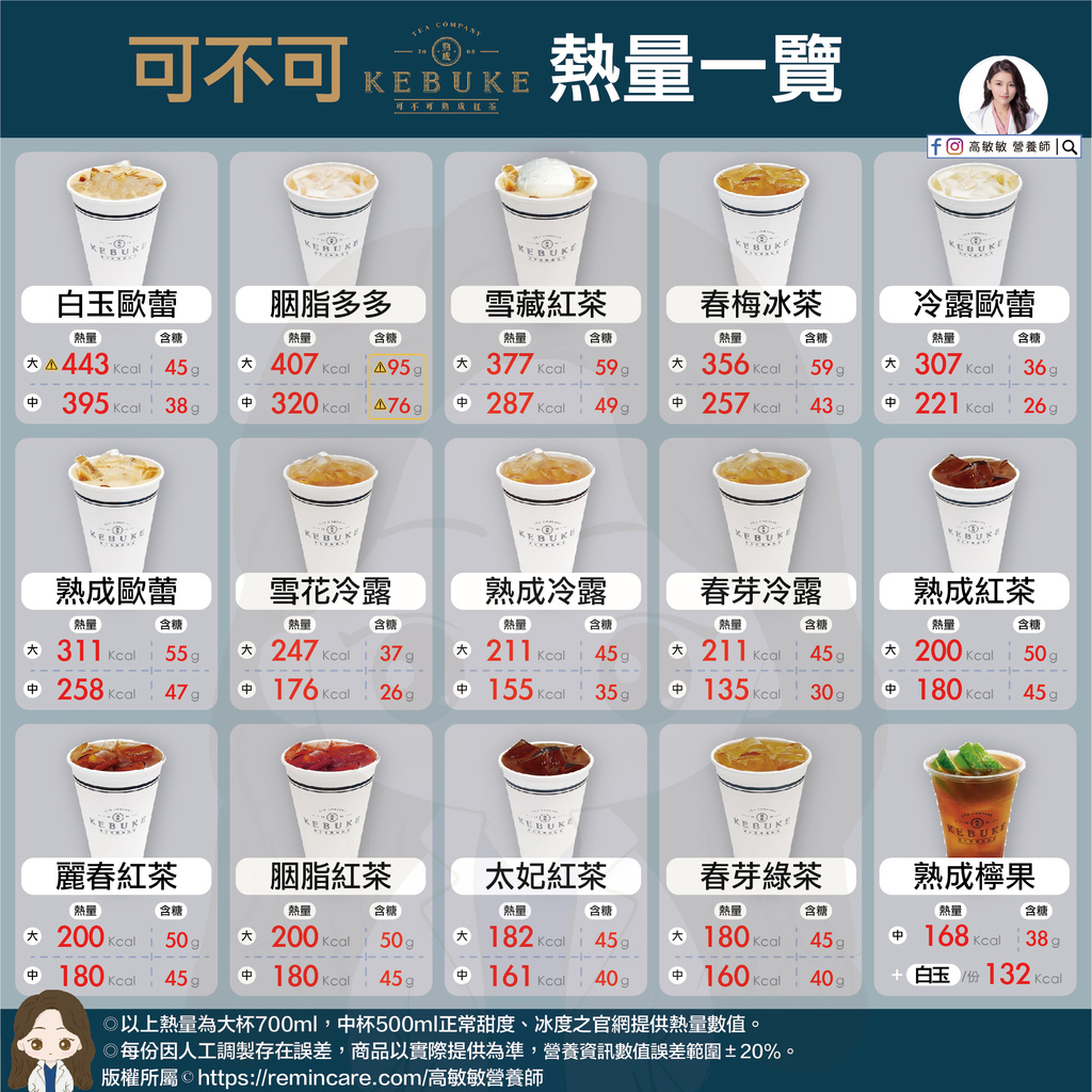 手搖飲料(可不可)熱量一覽-01.jpg