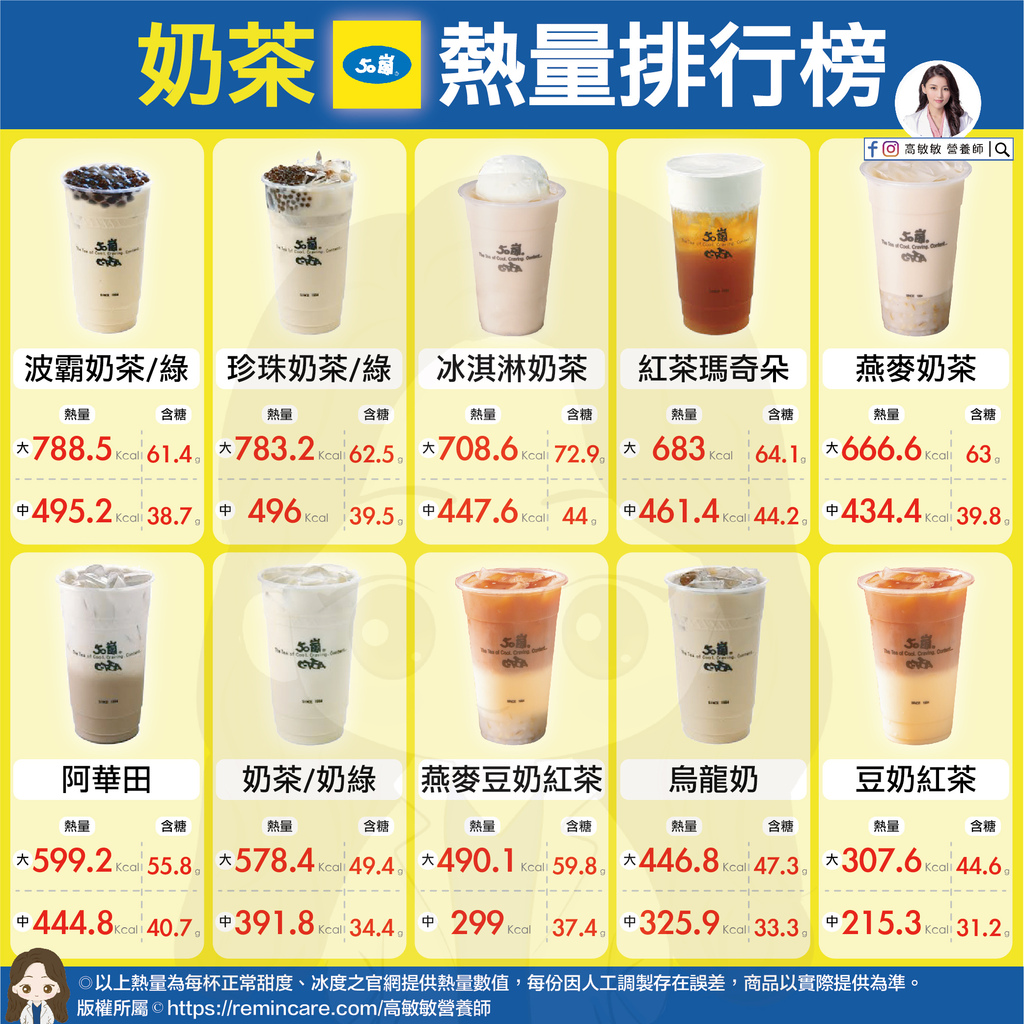 50嵐奶茶熱量排行榜-01.jpg