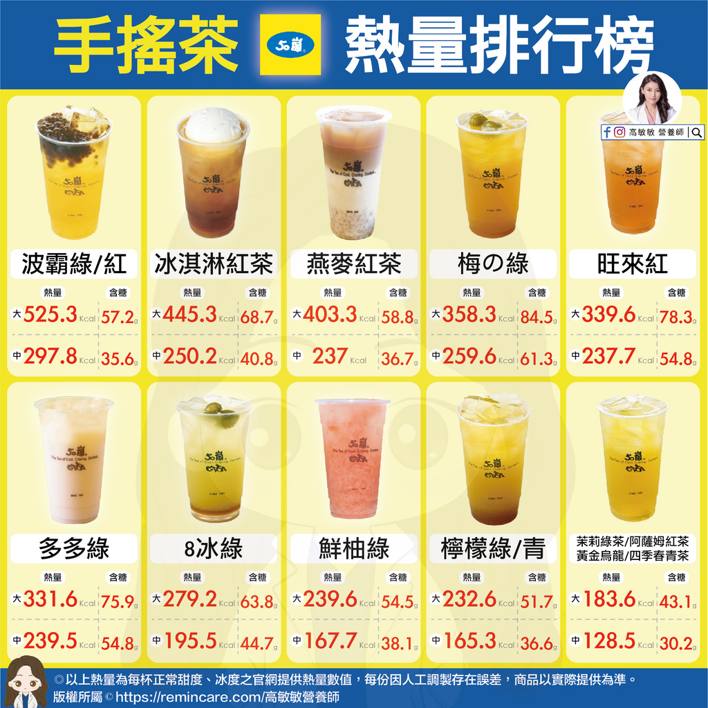 50嵐手搖茶熱量排行榜-01.jpg