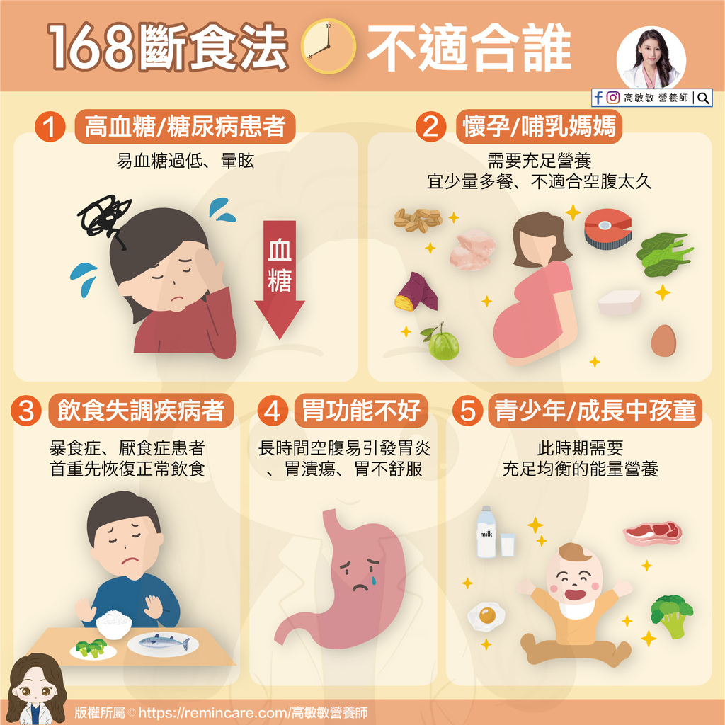 168斷食法不適合誰-01.jpg