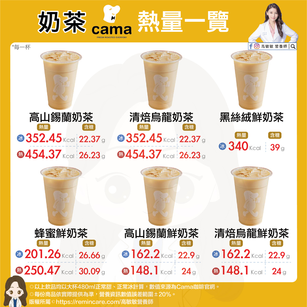 Cama奶茶熱量一覽-01.jpg