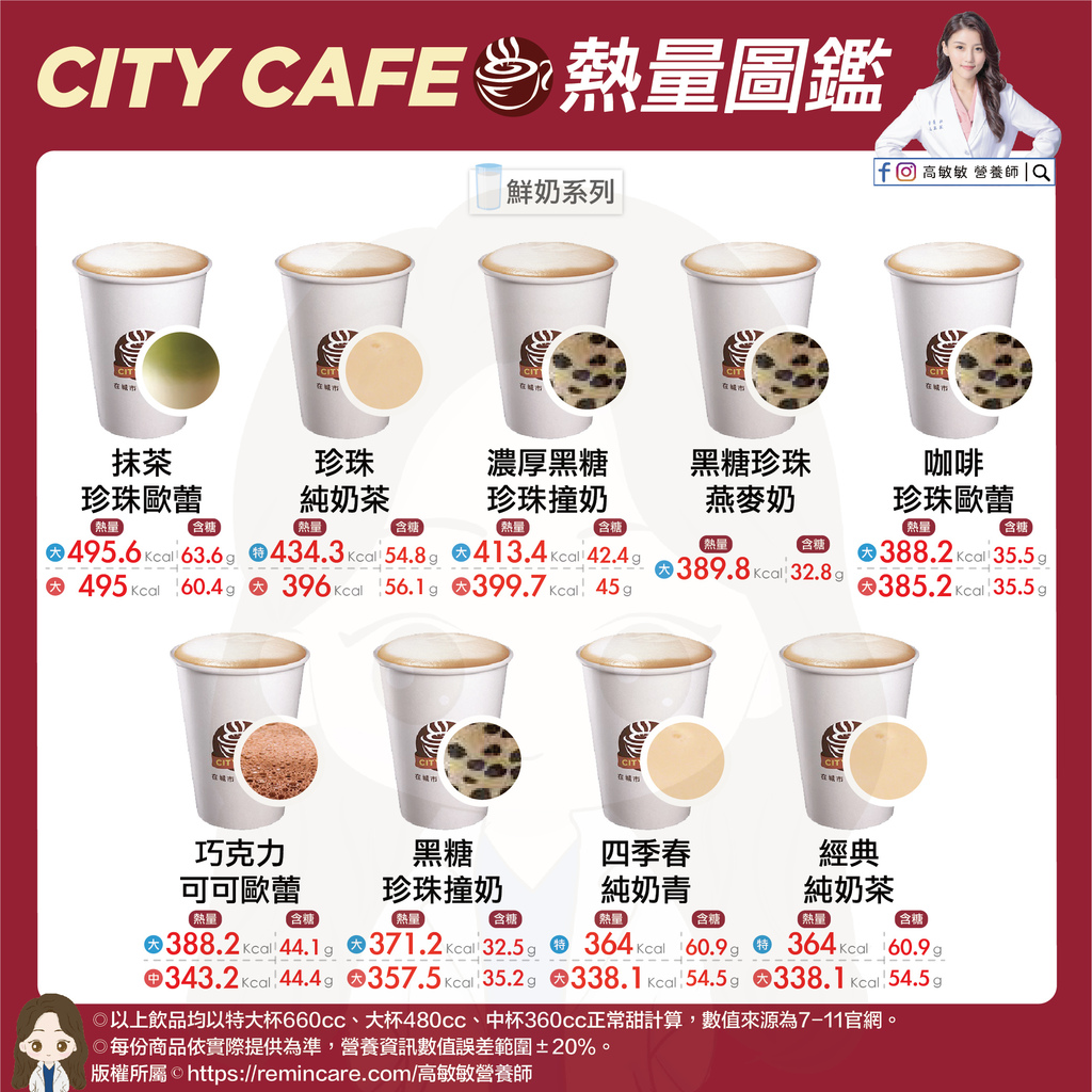 7-11 city cafe 牛奶系列熱量圖鑑-01.jpg