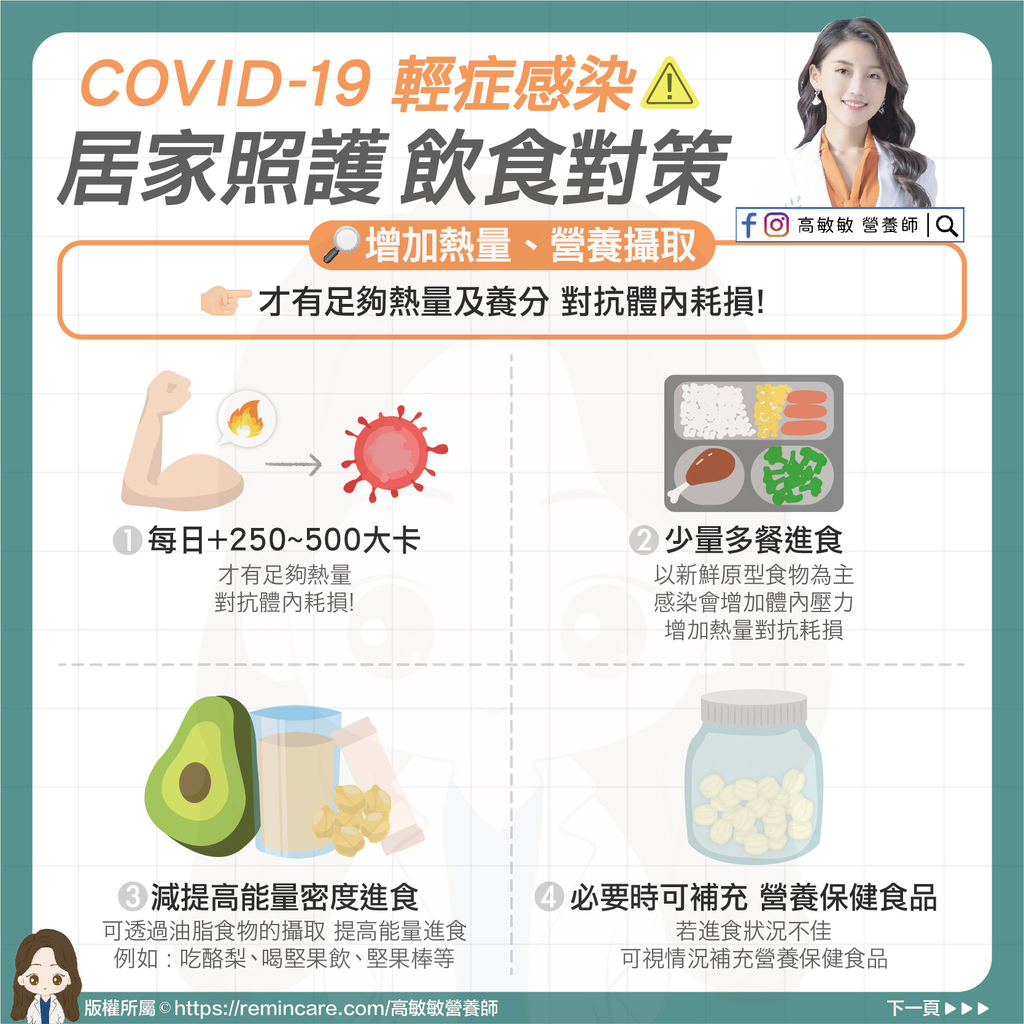 COVID-19輕症感染 居家照護 飲食對策-01.jpg