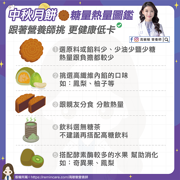 月餅糖份熱量圖鑑-04.png