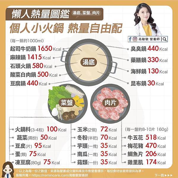 個人小火鍋 熱量自由配🍲｜營養師懶人包