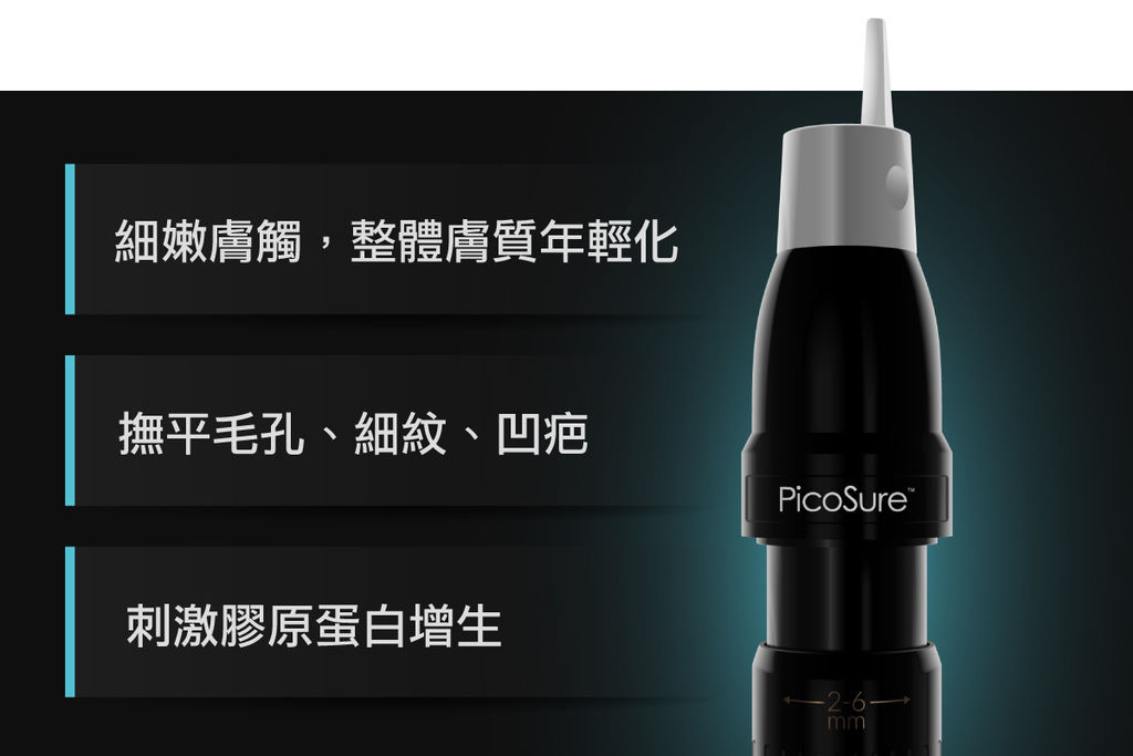 PicoSure755皮秒雷射蜂巢式聚焦陣列透鏡皮秒雷射術後保養凹疤痘疤黑斑凹洞高雄推薦彤耀時尚診所沈育如醫師04.jpg