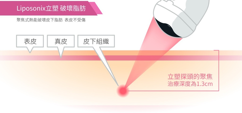 健身房馬甲線立塑超音波減脂減肥運動瘦身Vanquish隔空減脂隔空減脂費用隔空減脂價位隔空減脂價格隔空溶脂費用隔空減脂價錢隔空減脂ptt隔空減脂vanquish隔空減脂原理07.jpg 健身房馬甲線立塑超音波減脂減肥運動瘦身Vanquish隔空減脂隔空減脂費用隔空減脂價位隔空減脂價格隔空溶脂費用隔空減脂價錢隔空減脂ptt隔空減脂vanquish隔空減脂原理07.jpg