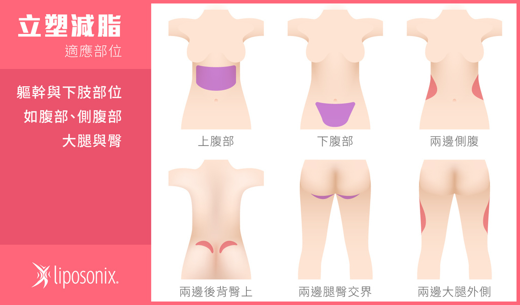 健身房馬甲線立塑超音波減脂減肥運動瘦身Vanquish隔空減脂隔空減脂費用隔空減脂價位隔空減脂價格隔空溶脂費用隔空減脂價錢隔空減脂ptt隔空減脂vanquish隔空減脂原理03.jpg 健身房馬甲線立塑超音波減脂減肥運動瘦身Vanquish隔空減脂隔空減脂費用隔空減脂價位隔空減脂價格隔空溶脂費用隔空減脂價錢隔空減脂ptt隔空減脂vanquish隔空減脂原理03.jpg
