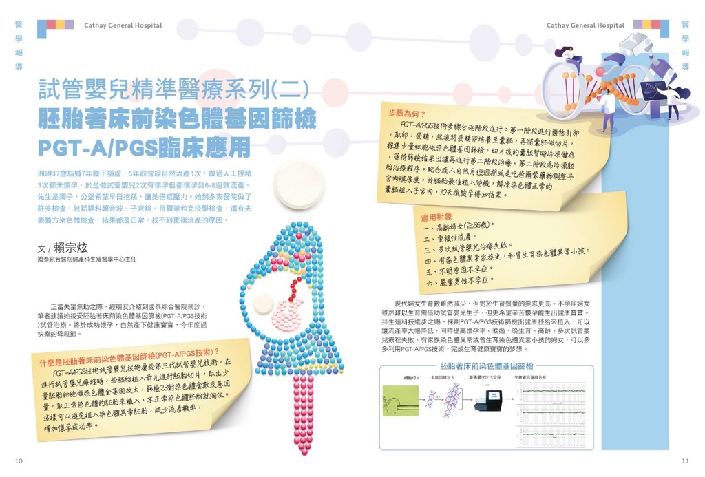 PGT_A臨床應用.JPG PGT_A臨床應用.JPG