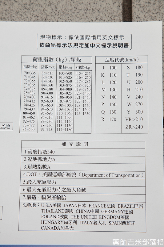 Michelin_Energy_Saver_049