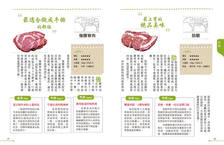 廣廈嚴選好肉-內頁2.jpg