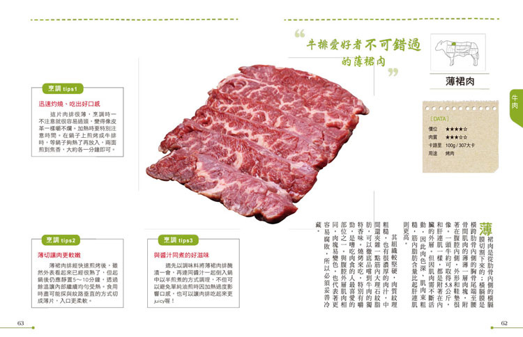 廣廈嚴選好肉-內頁5.jpg