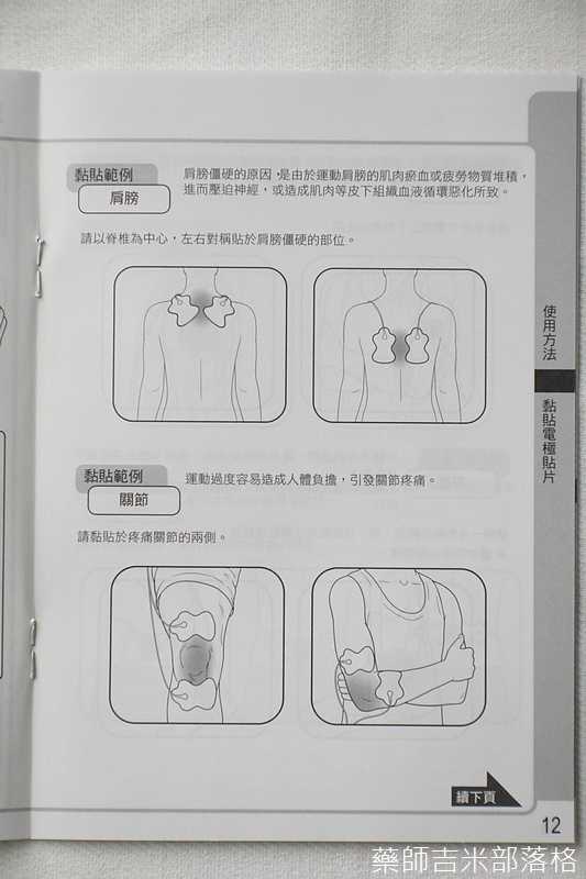 OMRON_HV_F021_045.jpg
