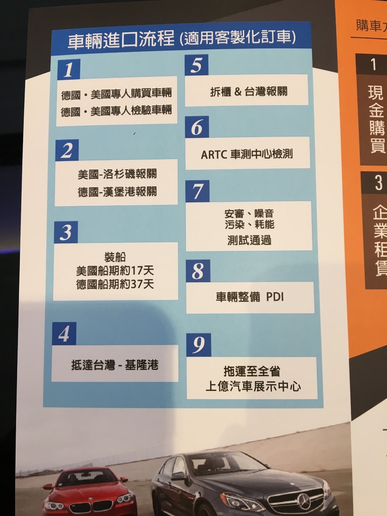 嘉義外匯車推薦 上億國際高級進口中古車 保證無事故 無泡水 3年完整保固 Autochek Carfax報告書 日本goo第三方檢驗鑑定 購買benz Bmw好選擇