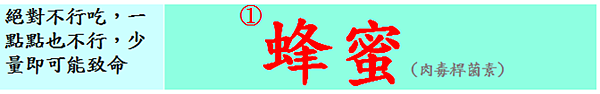 蜂蜜..png 蜂蜜..png