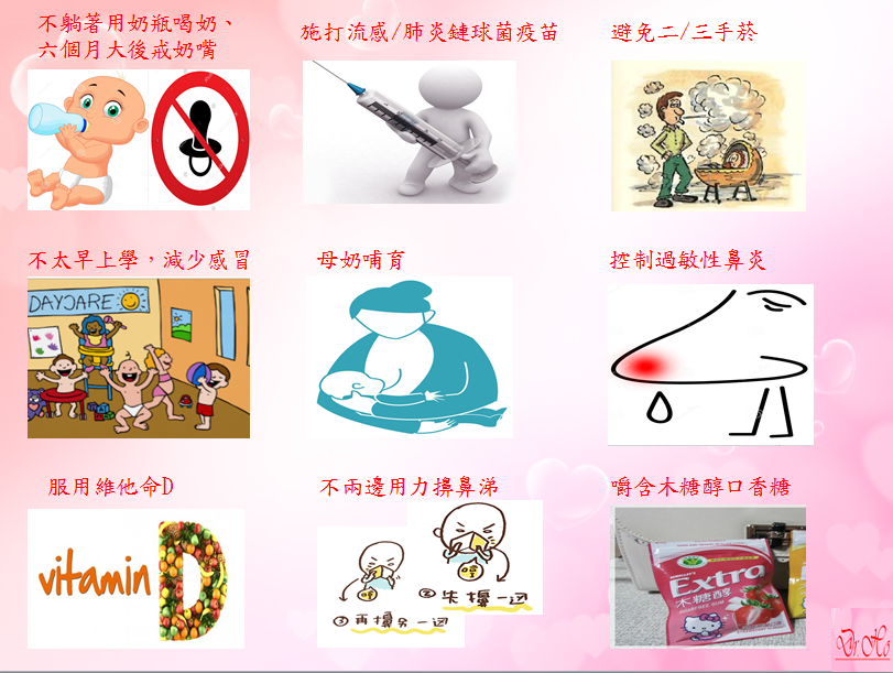 預防中耳炎9宮格.png