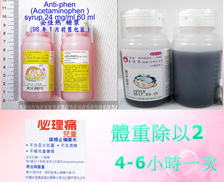退燒藥水的劑量 王杰凱小兒科的醫療服事園地 痞客邦