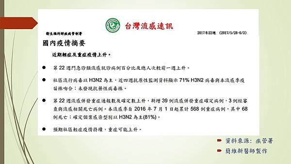投影片3.JPG 投影片3.JPG