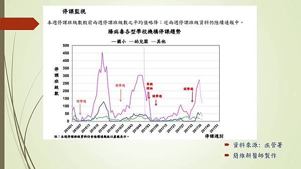 投影片4.JPG 投影片4.JPG
