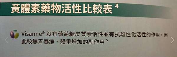 子宮內膜異位症口服藥物介紹visanne Dienogest Dr Yen 鄢源貴醫師醫療服務站 即日起本網站留言不再回覆 請轉至fb留私訊 痞客邦