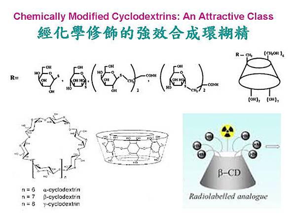 cyclodextrin 1