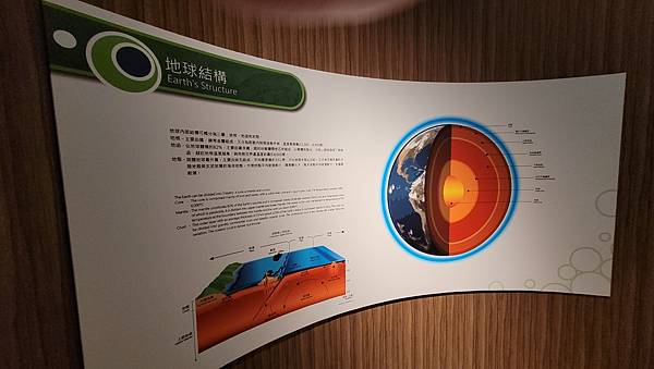 校外教學：臺北市立天文科學教育館