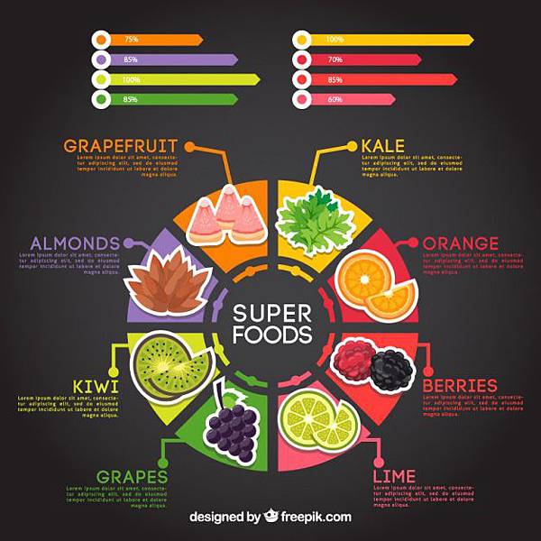 healthy-food-infographic-template_23-2147592293.jpg