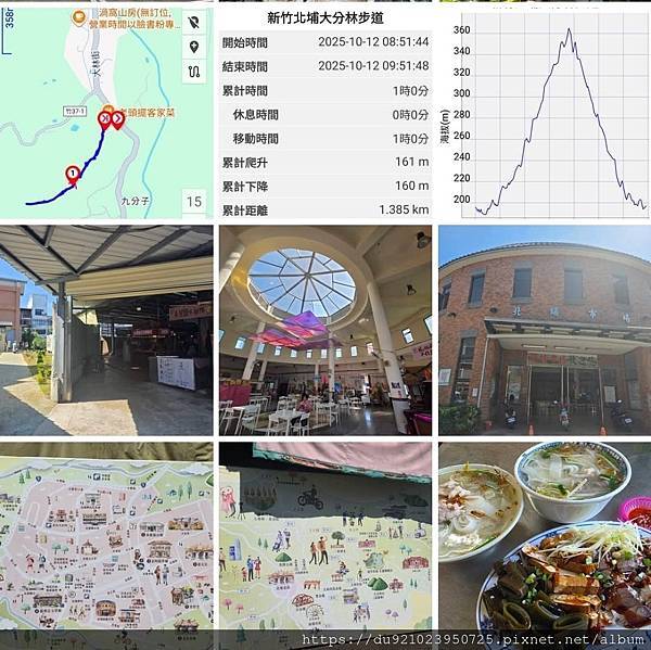 Play -新竹北埔。大分林步道