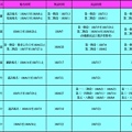 排程表0714-2.jpg