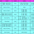 排程表0714-1.jpg