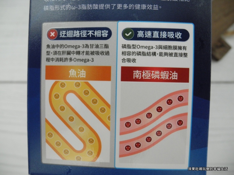健康工程師純淨南極磷蝦油5.jpg