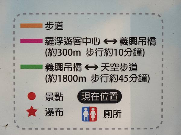 羅浮遊客中心步道地圖 (1).JPG