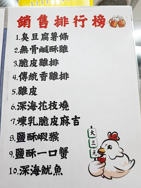 熱銷排行榜-大三元鹹酥雞.JPG