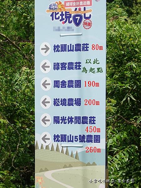禄客农庄到各景点距离.jpg