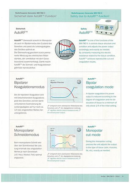RF無線射頻電波ENT手術治療儀 RF無線射頻電波ENT手術治療儀