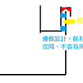 新隔離盒設計