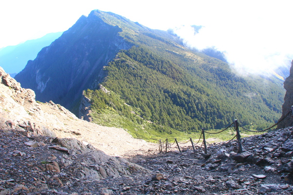 遠眺北峰