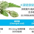 艾多美 洋薊膠囊3.jpg