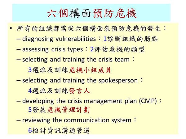 危機管理 Crisis Management 劉偉澍2