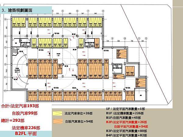 1041027r5事計公聽會簡報