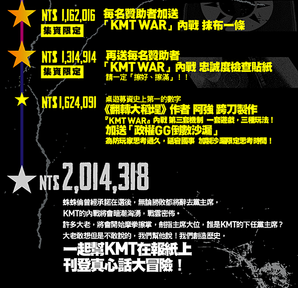 解鎖目標3 解鎖目標3