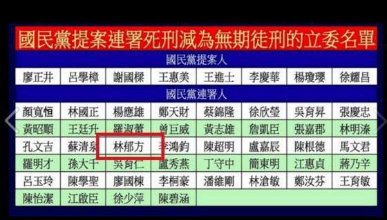 林郁方支持廢死