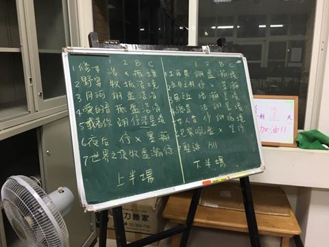 舊鐵道_曲目表+